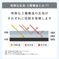 【フリル 長傘】COKAGE+ 竹手元 50cm