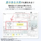 【長傘】COKAGE+ 耐風 60cm　