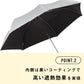 Sunshade plain 55cm fold