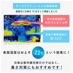 16RIB UVブロック 折 55cm