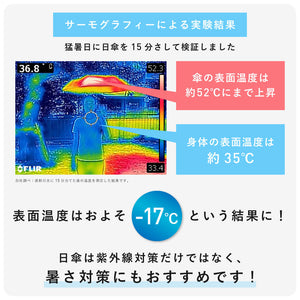 NEW極軽カーボン