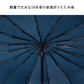 16RIB Folding Umbrella