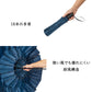 16RIB Folding Umbrella