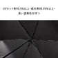 ハンディールーフ UVブロック 折 55cm
