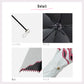 Handy Roof UV Block Folding 55cm