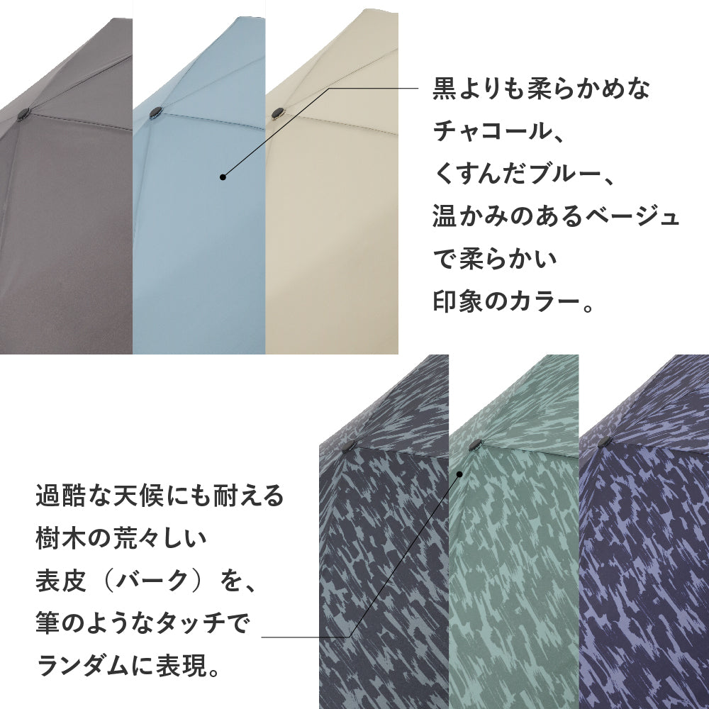 傘 日傘 雨傘 かさ カサ Waterfront ウォーターフロント シューズセレクション 折り畳み傘 メンズ ユニセックス レディース